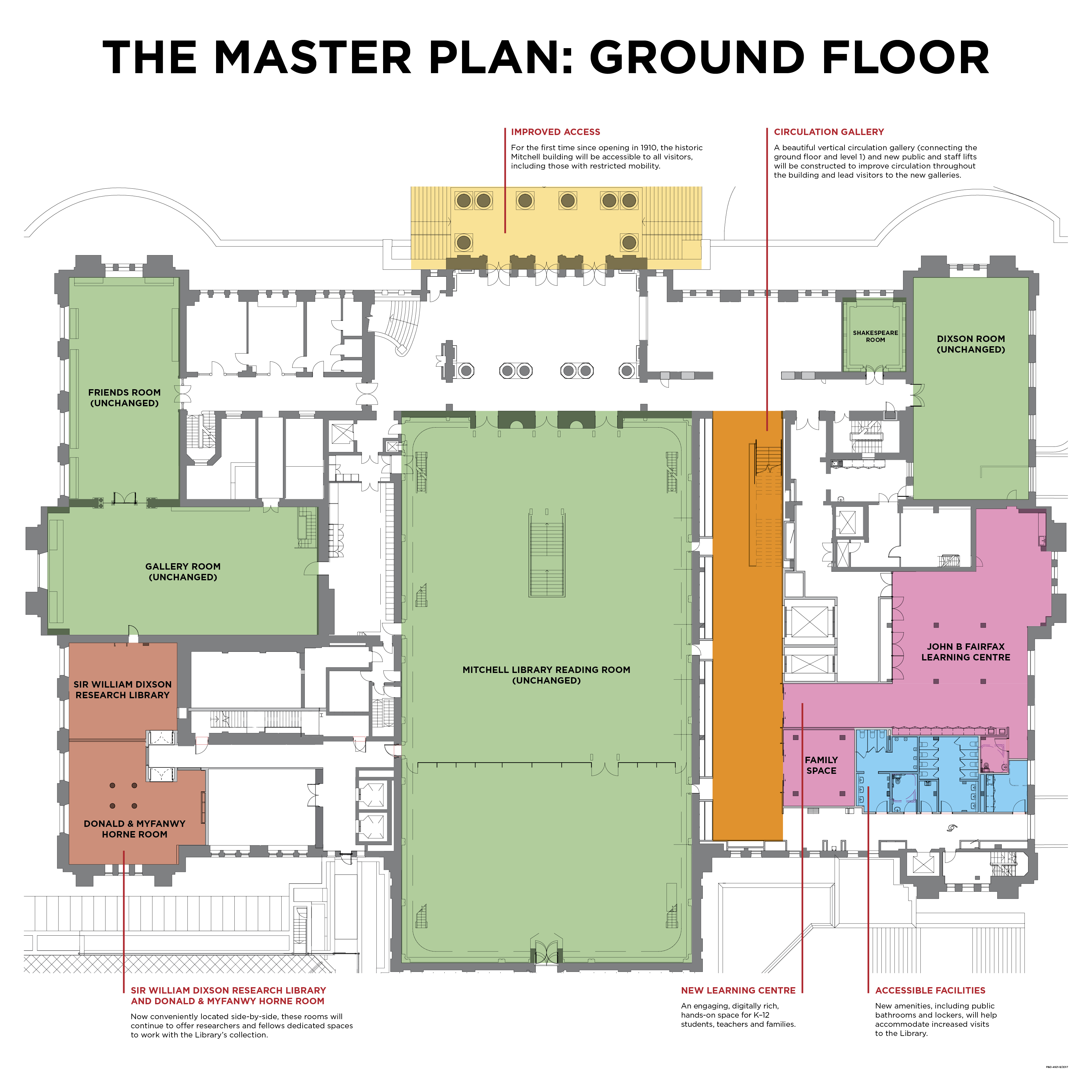 The Master Plan State Library of NSW