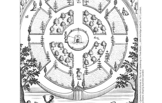 ‘Of the Form of a Garden’, in Systema Horticulturae; or, The Art of Gardening: In Three Books …, John Worlidge (author), 1677, London. From the exhibition Planting Dreams: Shaping Australian Gardens