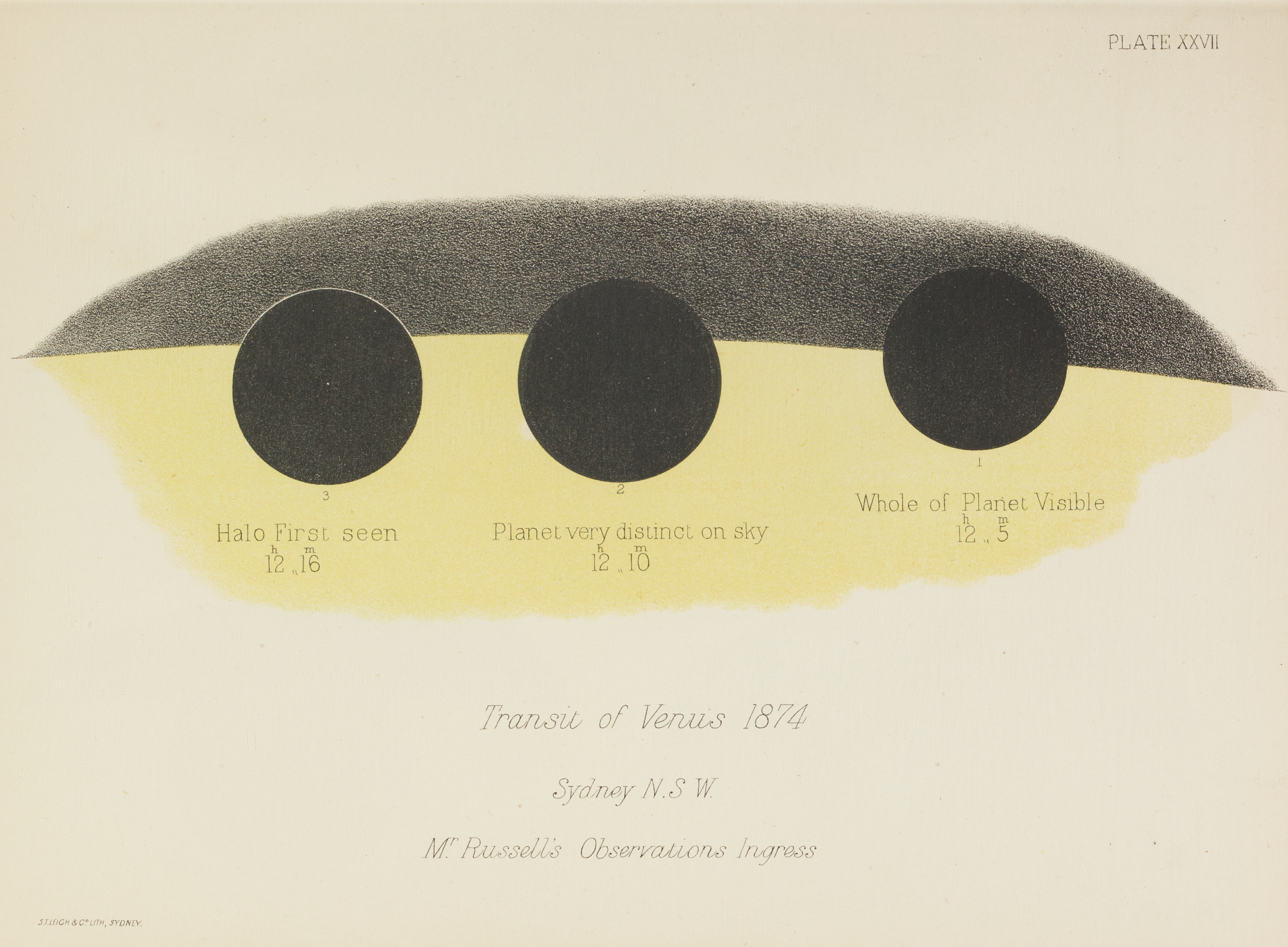 Observation of the Transit of Venus, NSW, 1874 