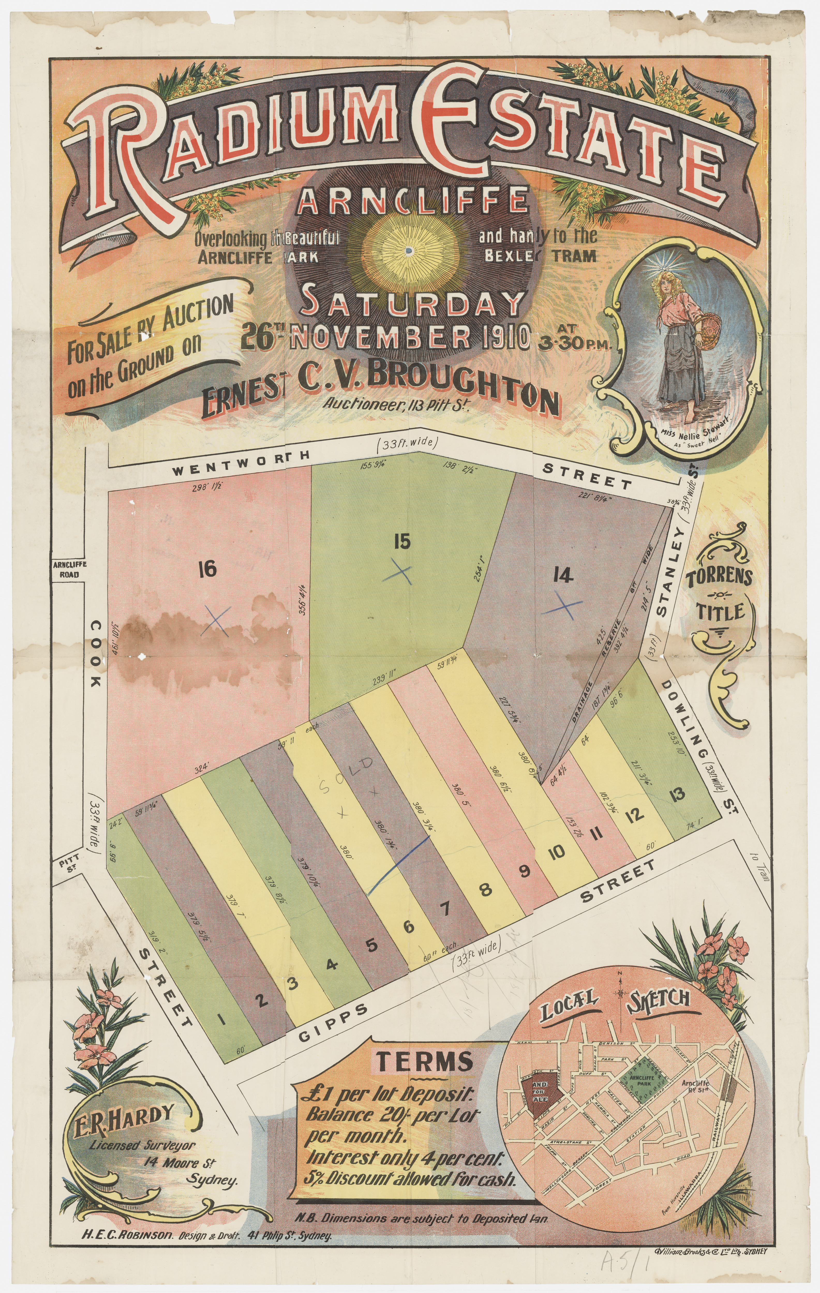 Subdivision Plan: 001 - Z/SP/A5/1 - Radium Estate Arncliffe - Gipps St, 1910