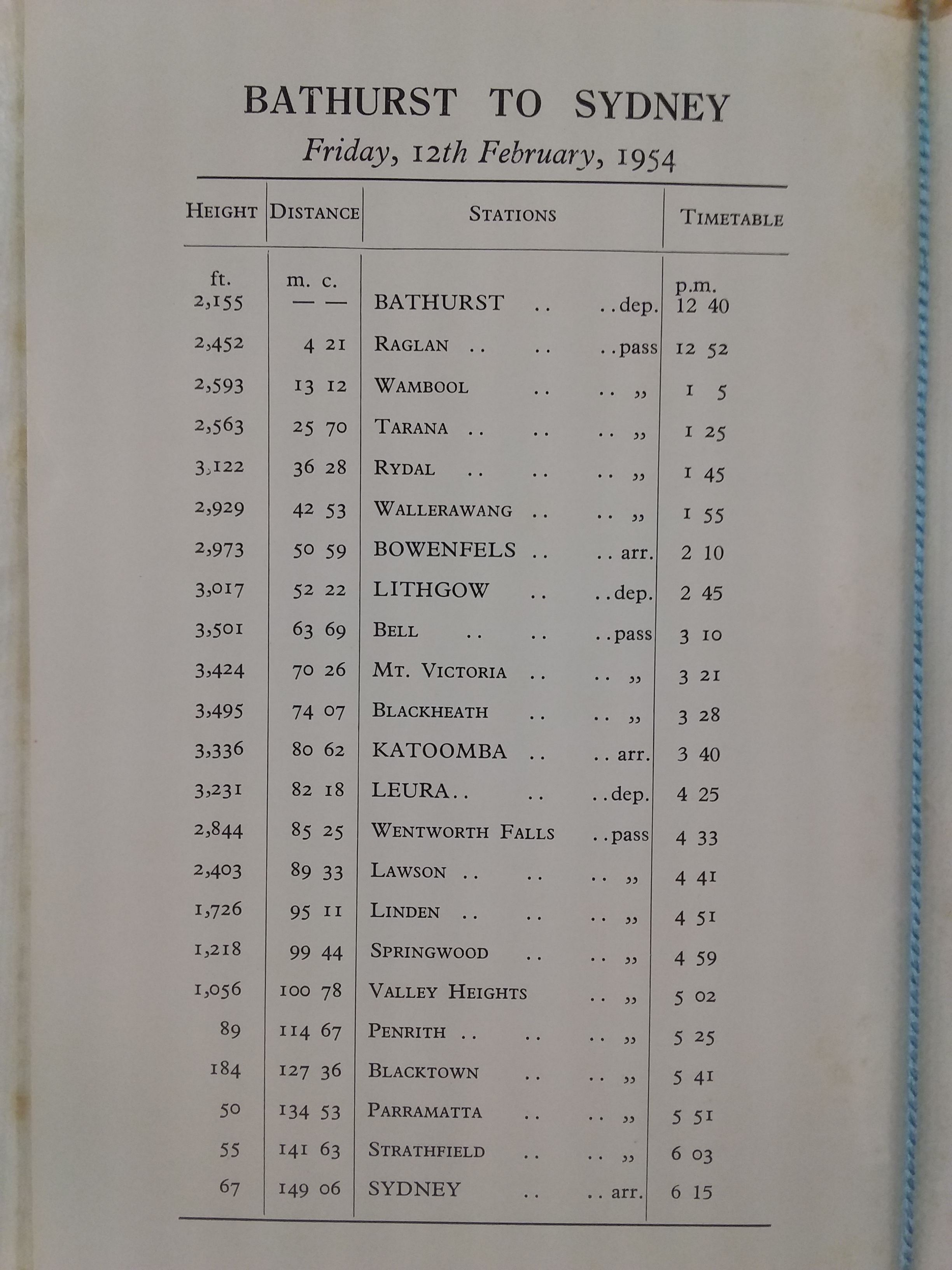 Image of the Royal visit train timetable- Bathurst to Sydney