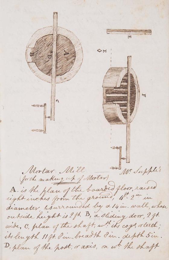 Details from Helenus Scott’s receipt notebook, 1820s, MLMSS 38/10