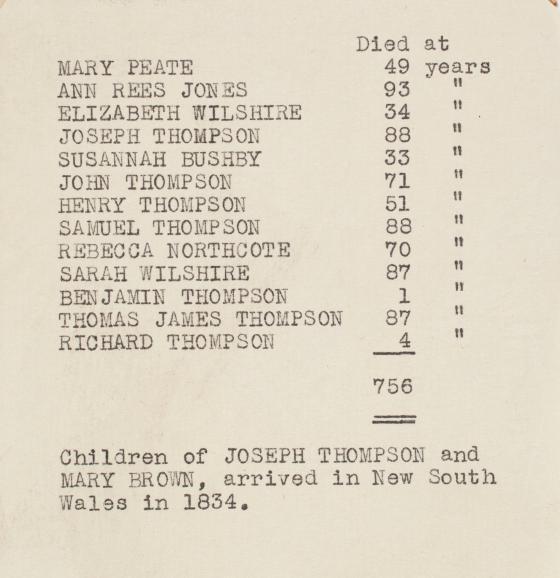 A list of names and ages at death of the Thompsons' children.